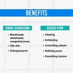 Jumiso Blackhead Melting Softener Special Kit - Image 4