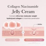 Medicube Collagen Jelly Cream 50ml - Image 3