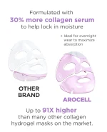 Arocell Super Collagen Mask - Image 3