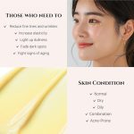 Beauty Of Joseon Revive Eye Serum : Ginseng + Retinal 30ml - Image 7